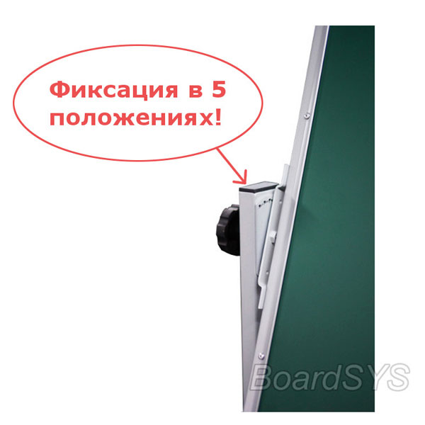 Доска BoardSYS комбинированная поворотная для маркера и мела