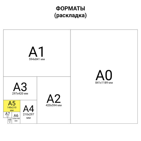 Блокнот А5 145х212 мм, 60 л., гребень, лакированная обложка, клетка, HATBER, СИНИЙ, 60Б5В1гр, B194072
