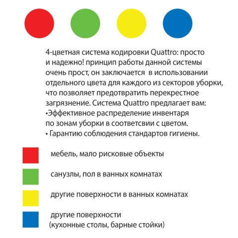 Салфетки из микрофибры 30х30 см, КОМПЛЕКТ 8 шт. "ULTRASONIC COLOUR HACCP PACK 8", 220 г/м2, LAIMA HOME, 608225