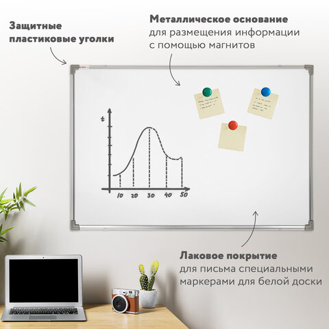 Доска магнитно-маркерная 90х120 см. алюминиевая рамка, STAFF, 238138