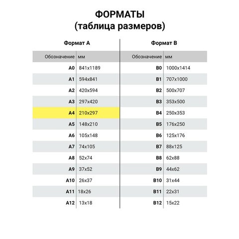 Фотобумага глянцевая, А4, 230 г/м2, односторонняя, 50 листов, BRAUBERG EXTRA, 364482