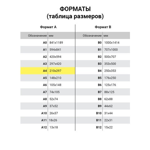Фотобумага A4, 200г/м2. 50 листов, двусторонняя, глянцевая, BRAUBERG, 362875