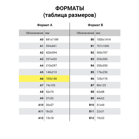 Блокнот МАЛЫЙ ФОРМАТ А6 110х145 мм, 40 л., гребень, лакированная обложка, клетка, HATBER, "Пейзажи", 40Б6B1гр, В12307/121467